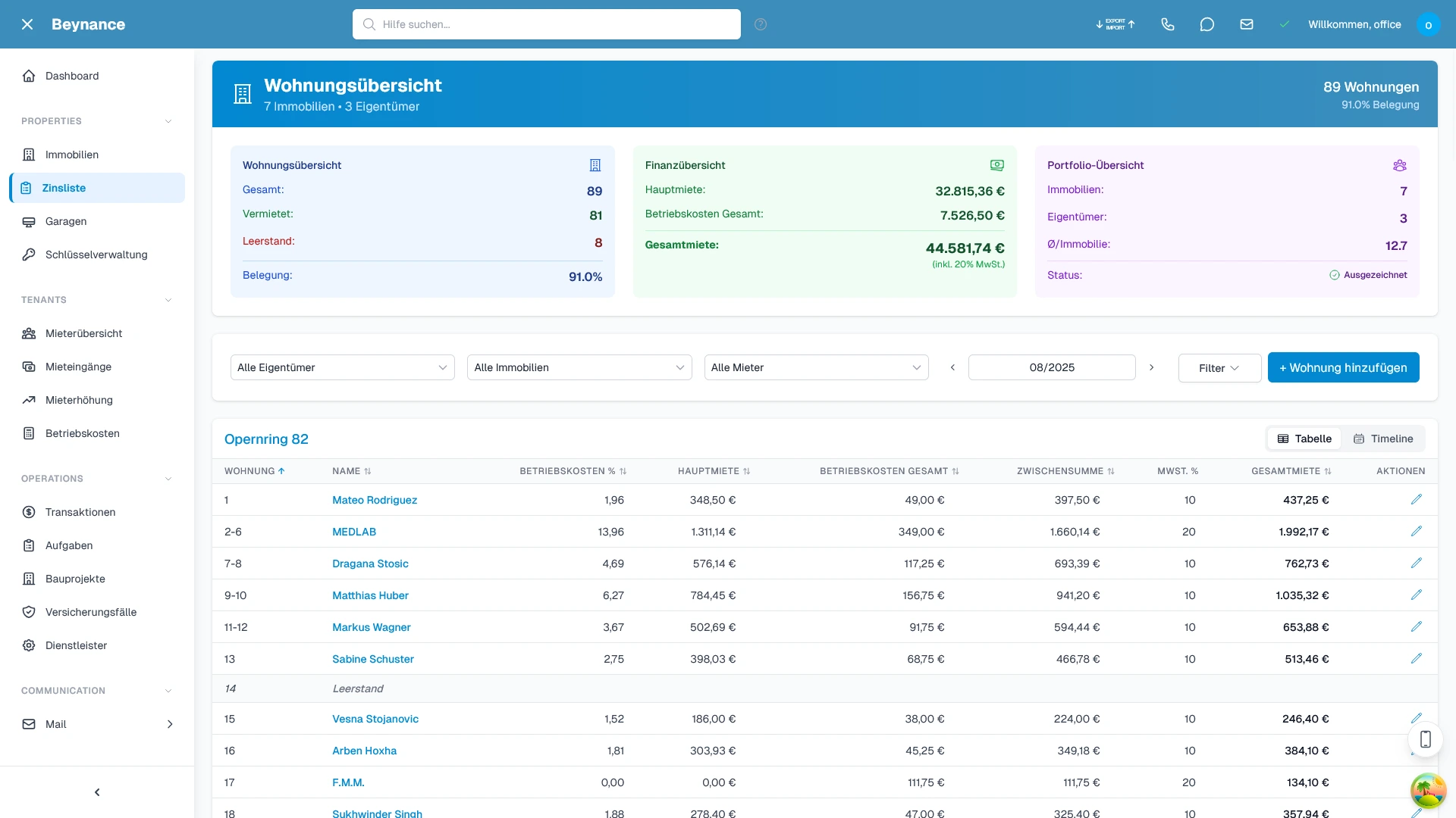 Task Management View 1